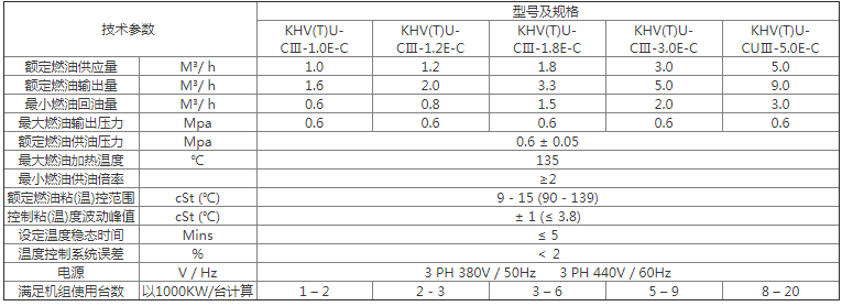 供油单元技术参数